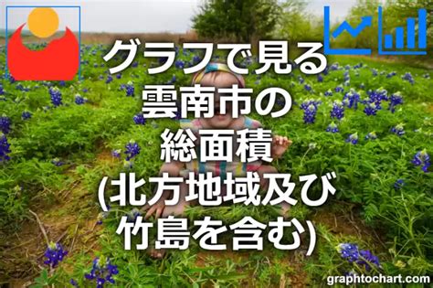 雲南面積|グラフで見る雲南市の総面積は広い？狭い？(推移グ。